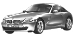 BMW E86 C0701 Fault Code